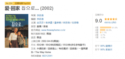 韩国电影《爱，回家》好看吗豆瓣评分多少？爱回家剧情简介