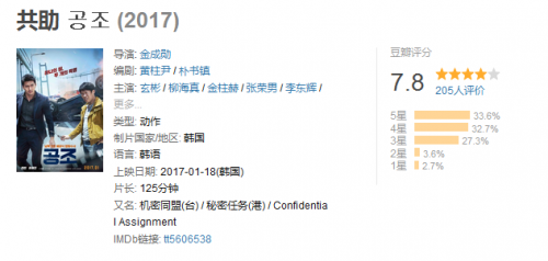 玄彬林允儿2017动作电影《共助》中字高清视频在线观看【720p】