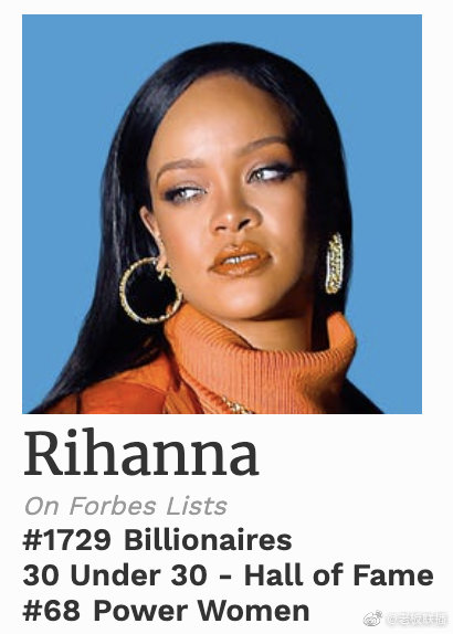 蕾哈娜首登福布斯亿万富豪榜单 以17亿美元排名第1729位