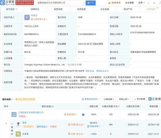 龚俊投资成立新公司 注册资本为100万元人民币