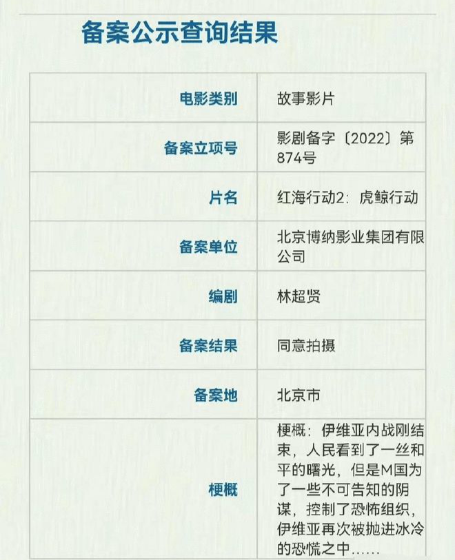 《红海行动2》原班人马回归  预计今年年底开机