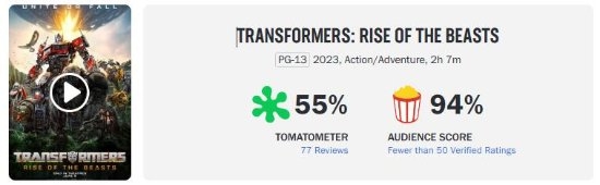 《变形金刚7》口碑不错 爆米花指数高达94%