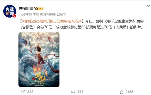 《哪吒2》成全球第63部票房超70亿影片 美国未映先火