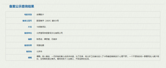陈思诚《10间敢死队》立项 剧情梗