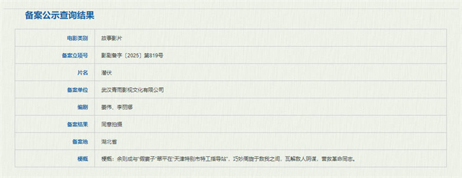 《潜伏》将翻拍电影版 剧版编剧